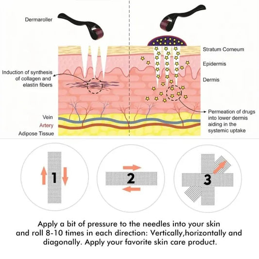 Derma Roller 0.5 Mm Hair & Skin System Easy Kitchen